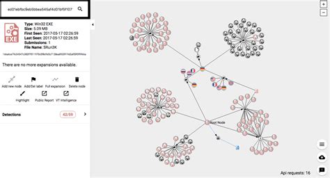 vieustotal|More.